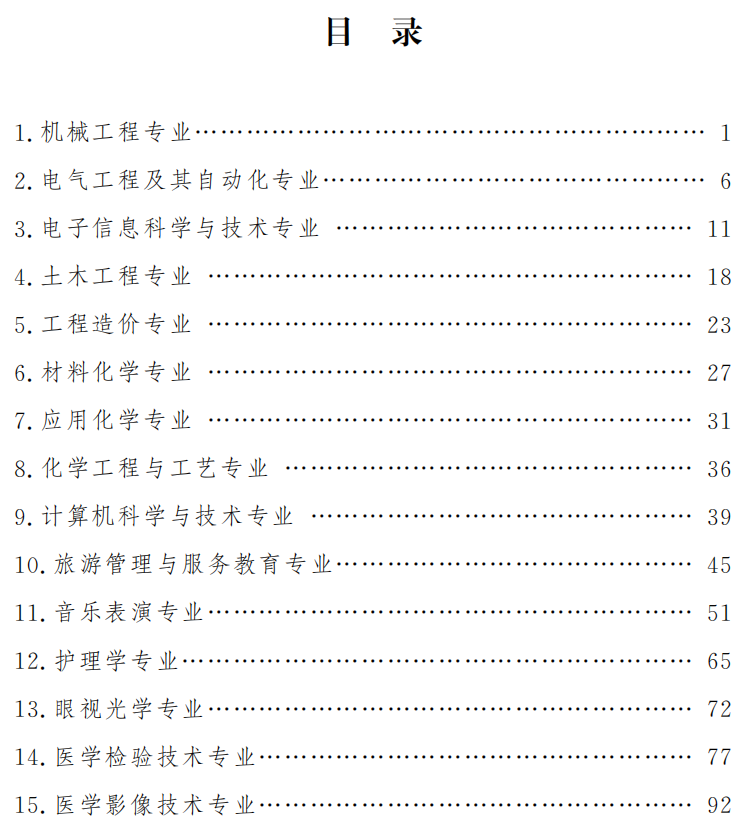 2022年鄂尔多斯应用技术学院专升本专业课考试说明