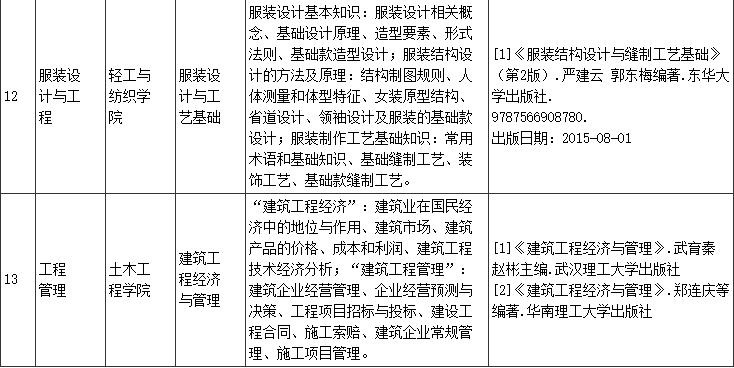 内蒙古工业大学专升本.jpg